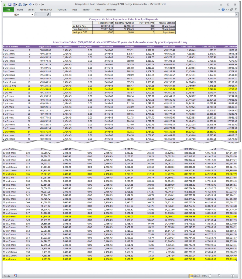Loan Amortization Spreadsheet Excel In 008 Template Ideas Loan Amortization Calculator Excel Mortgage Full