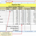 Loan Amortization Spreadsheet Excel Inside Loan Amortization Calculator Excel Spreadsheet – Spreadsheet Collections