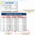Loan Amortization Spreadsheet Excel Inside Loan Payoff Calculator Excel Template Fresh Loan Amortization Excel