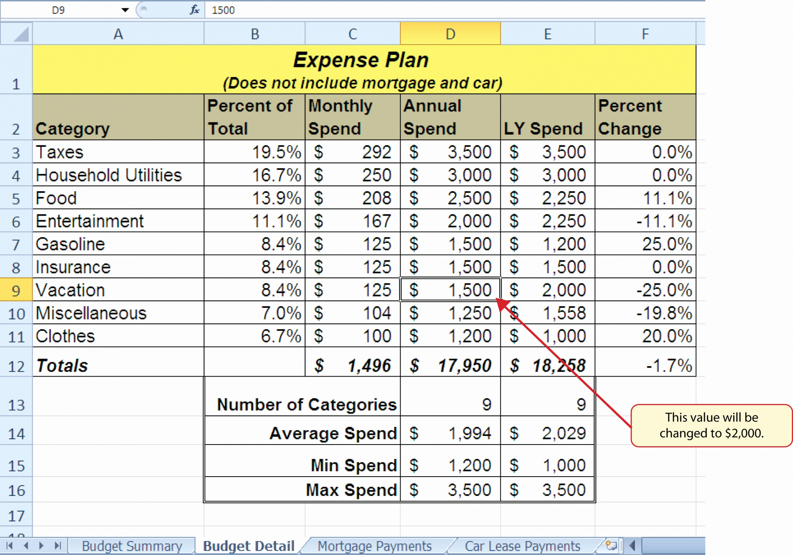 openoffice calculate remaining payments of loan