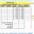 Loan Comparison Spreadsheet With Mortgage Loan Comparison Excel Spreadsheet With Plus Together As