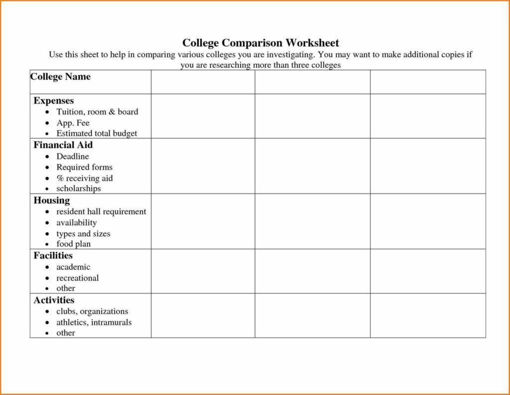 Loan Comparison Spreadsheet Within Home Loan Comparison Spreadsheet Sample Worksheets