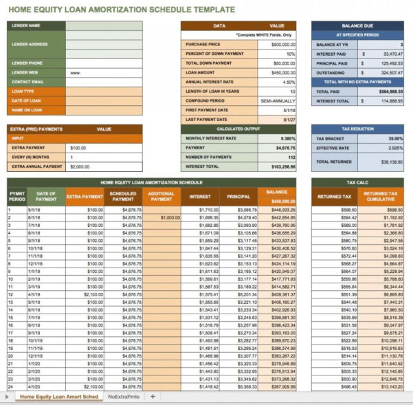 Loan Payment Calculator Spreadsheet throughout Home Loan Payment