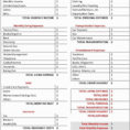 Loan Payment Spreadsheet In Loan Payoff Letter Template Lovely Loan Payoff Spreadsheet Template