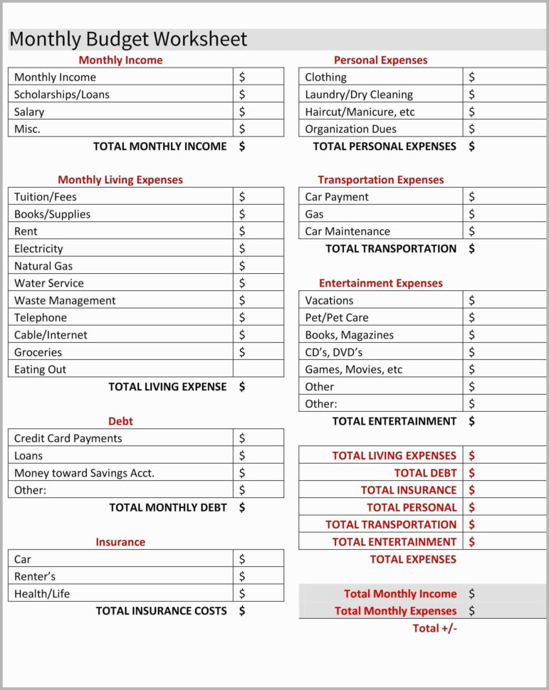 Loan Payment Spreadsheet in Loan Payoff Letter Template Lovely Loan