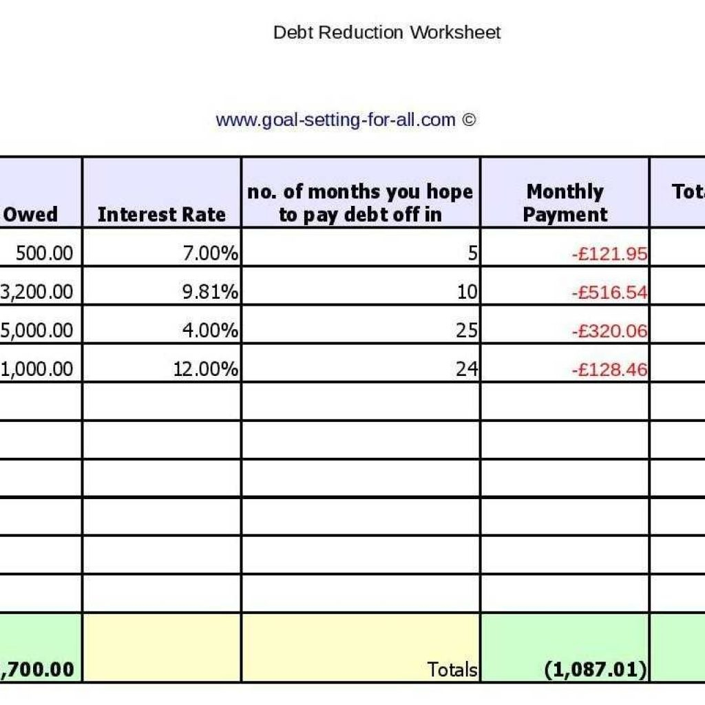 Loan Payoff Spreadsheet Pertaining To Debt Consolidation Spreadsheet 