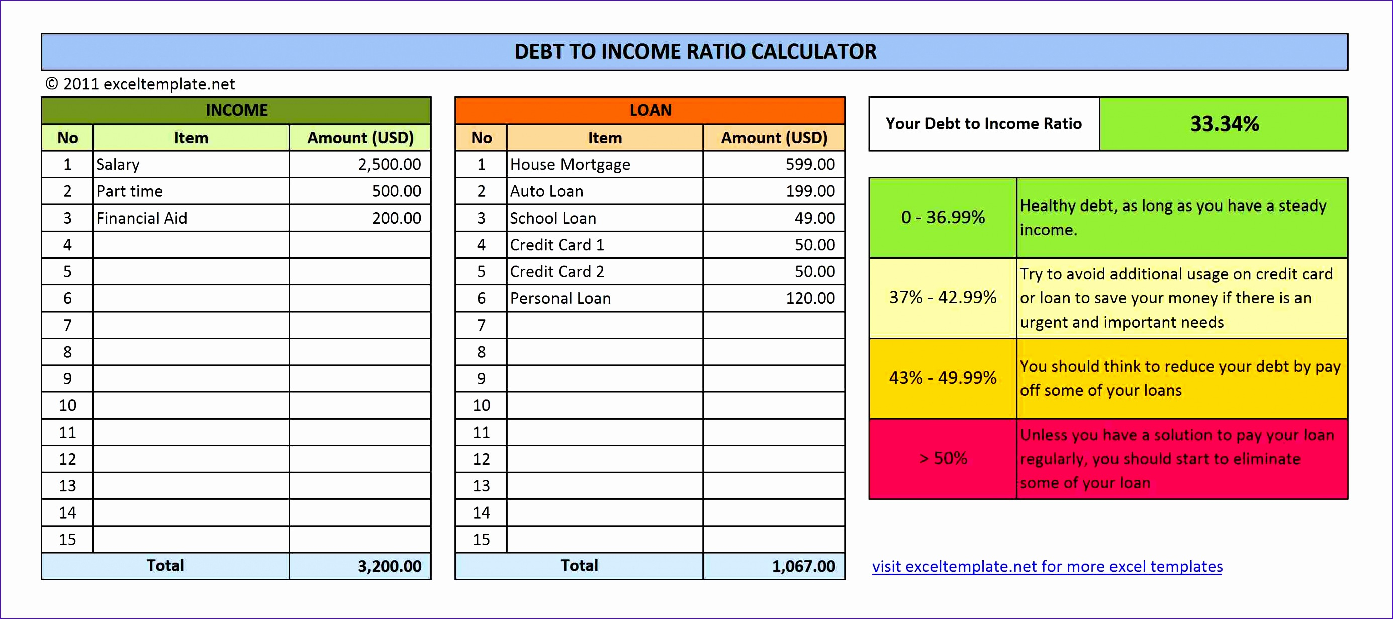 Loan Repayment Spreadsheet With Loan Benefit Calculator Excel Design Template  My Mortgage Home Loan