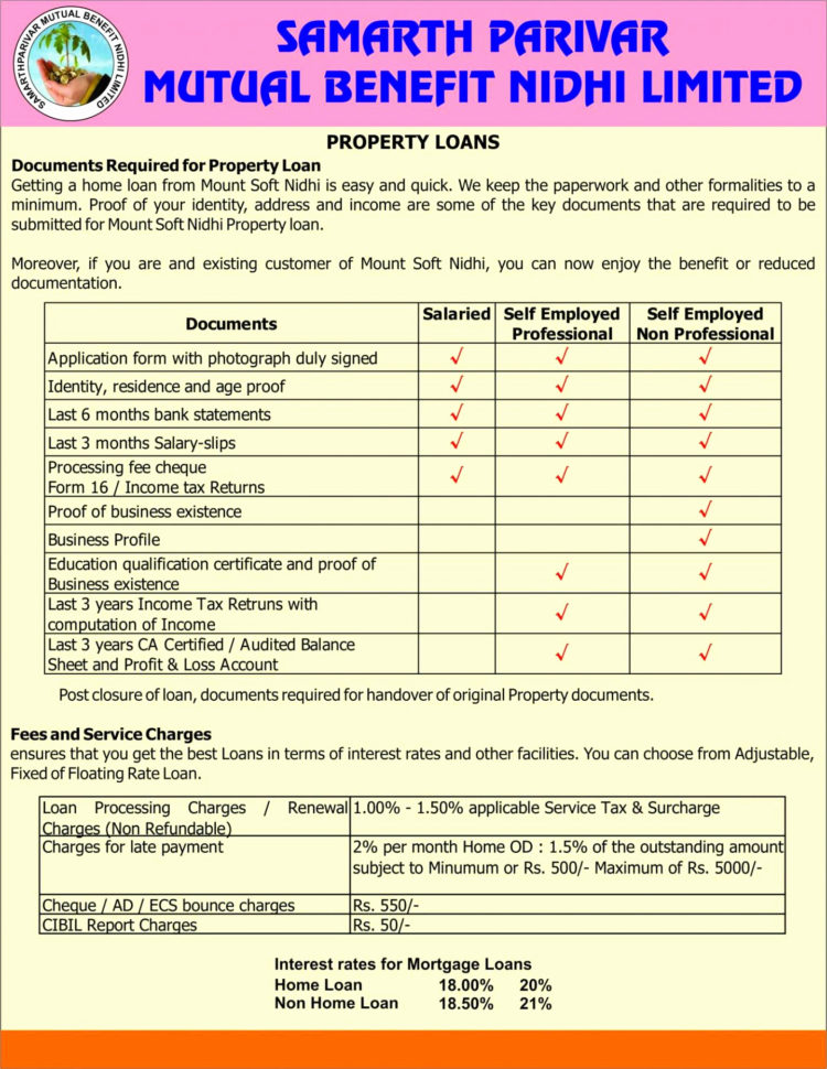 Loan Spreadsheet Google Docs Intended For Google Docs Budget Template Spreadsheet Lovely 57 Beautiful