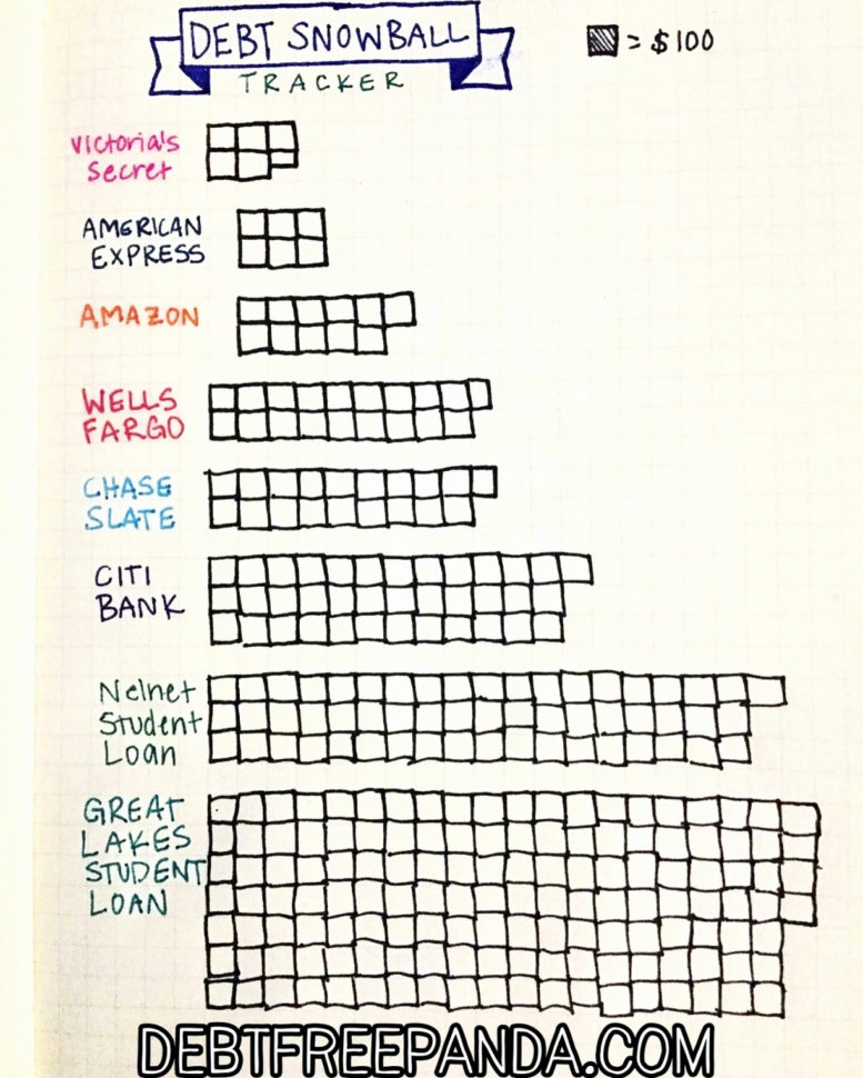 Loan Spreadsheet Google Docs Regarding Biggest Loser Spreadsheet Frame Of Weight Loss Spreadsheet Google