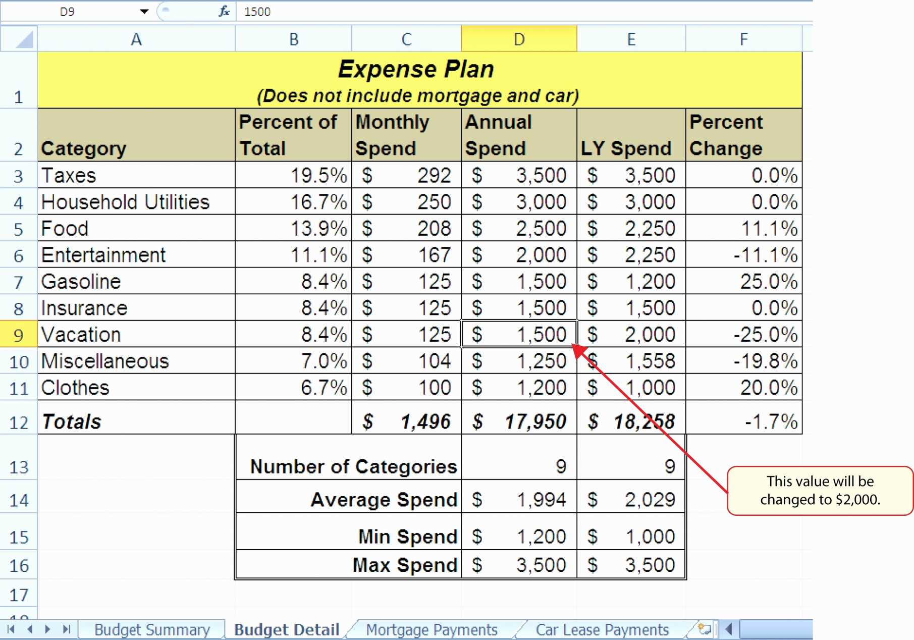 Loan Spreadsheet Inside Car Loan Spreadsheet Auto Excel Fresh Template Amortization Schedule