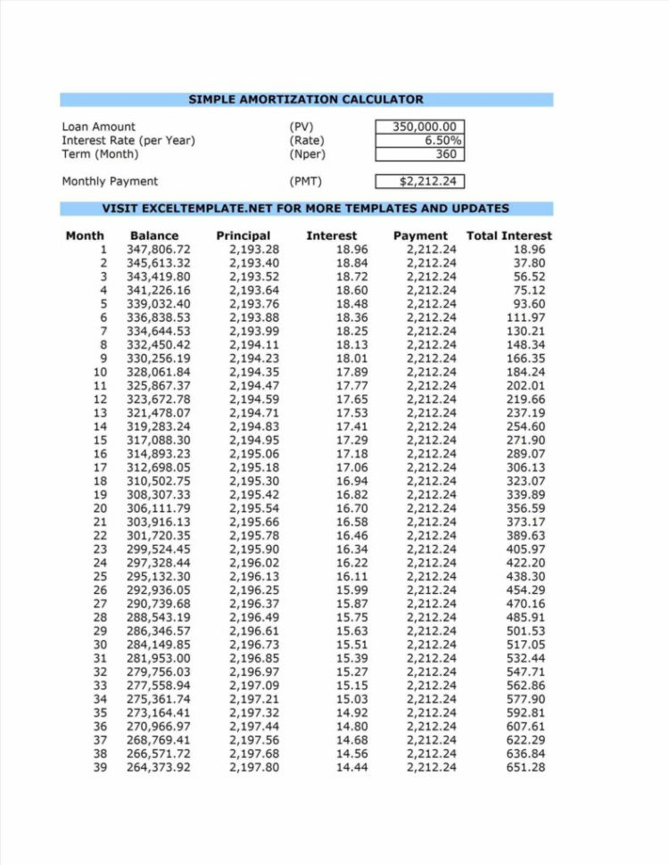 Loan Spreadsheet Template Pertaining To Home Loan Spreadsheet  Tagua Spreadsheet Sample Collection
