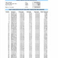 Loan Spreadsheet Throughout Home Loan Spreadsheet  Tagua Spreadsheet Sample Collection