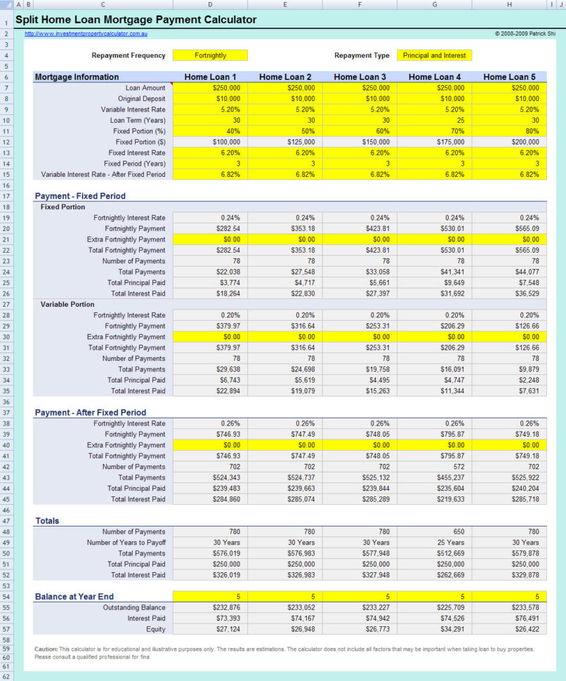 Loan Spreadsheet With Regard To Free Mortgage Split Home Loan Repayments Calculator