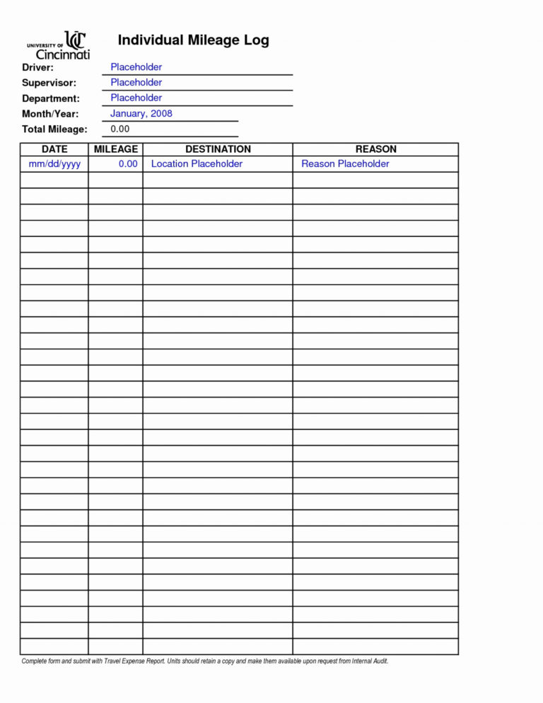 Log Book Auditing Spreadsheet throughout Form Templates Mileage Log ...