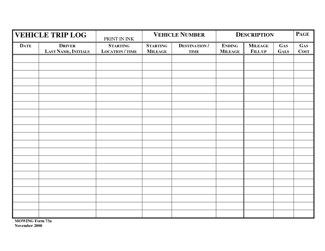 Log Book Auditing Spreadsheet With Truck Maintenance Spreadsheet Invoice Template