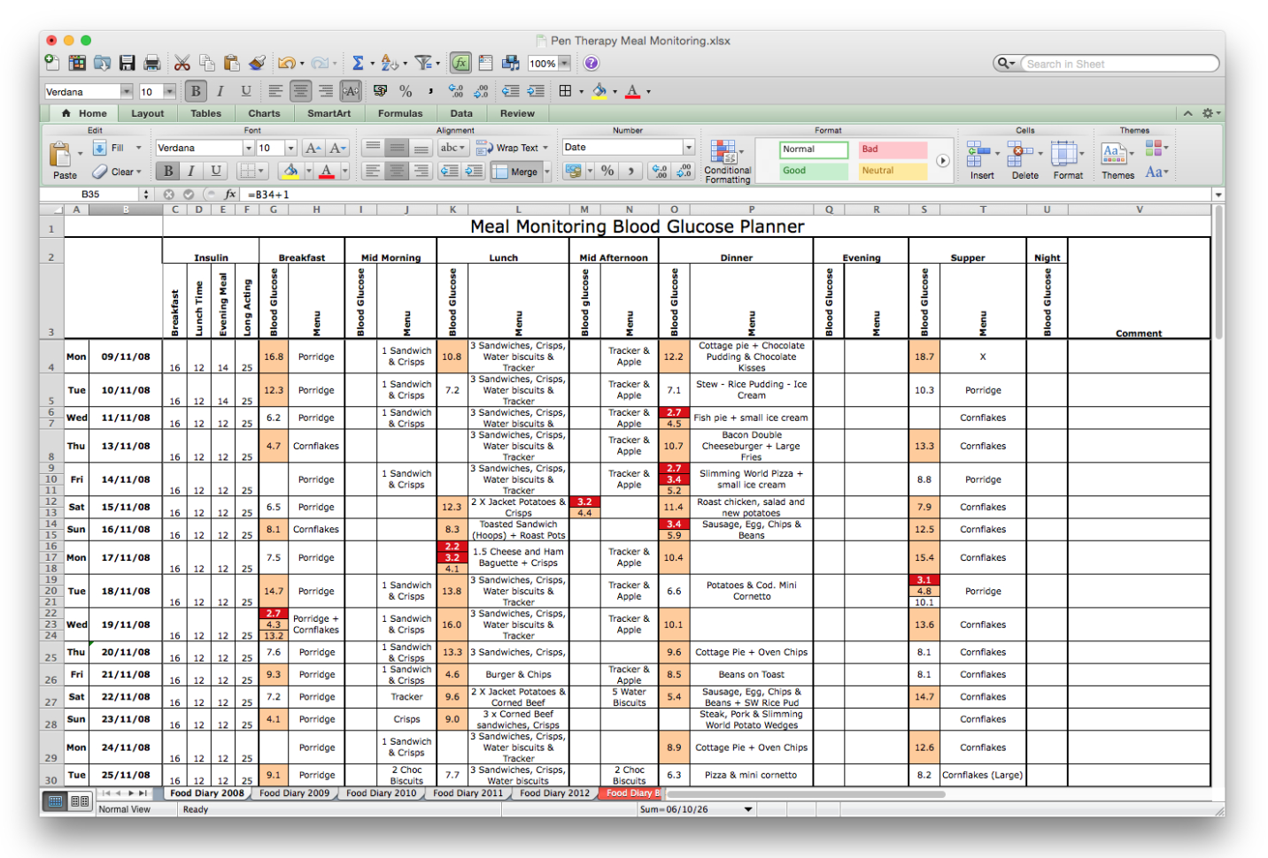 Log Book Spreadsheet Intended For My Diabetic Log Book – Type 1 Astronomer