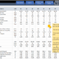 Logistics Excel Spreadsheet For Supply Chain  Logistics Kpi Dashboard  Readytouse Excel Template