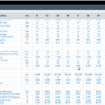 Logistics Excel Spreadsheet Inside Supply Chain  Logistics Kpi Dashboard  Ready To Use Excel Template