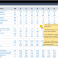 Logistics Excel Spreadsheet Intended For Supply Chain  Logistics Kpi Dashboard  Readytouse Excel Template