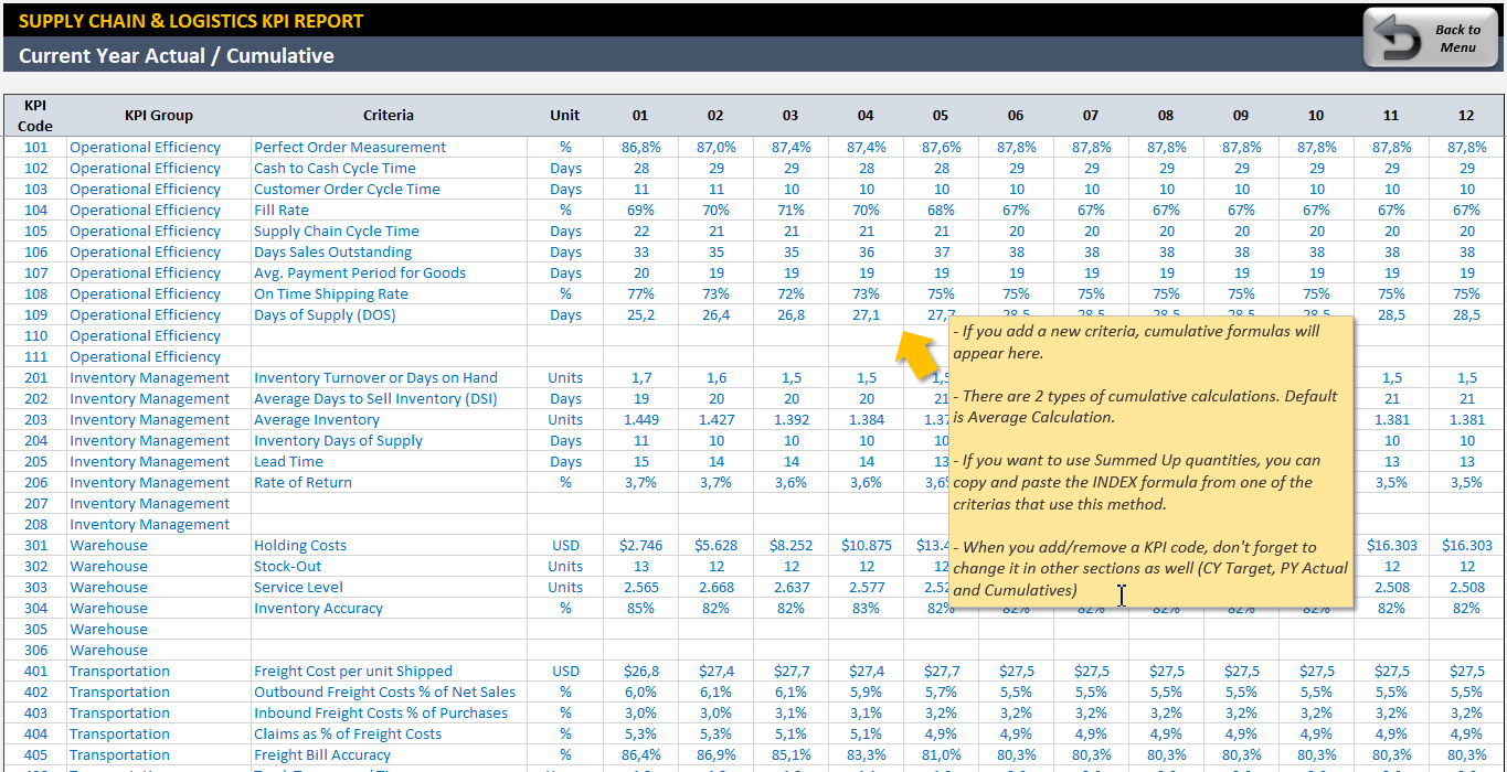 logistics-excel-spreadsheet-payment-spreadshee-logistics-excel-sheet