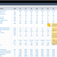 Logistics Excel Spreadsheet Regarding Supply Chain  Logistics Kpi Dashboard  Readytouse Excel Template