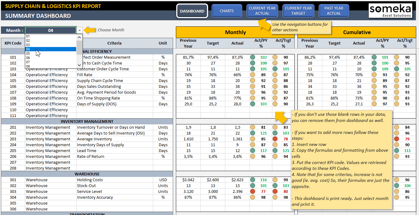 Logistics Tracking Spreadsheet Excel For Supply Chain  Logistics Kpi Dashboard  Readytouse Excel Template