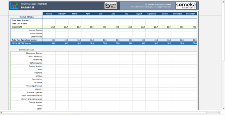 Lost Wages Spreadsheet with Profit And Loss Statement Template Free ...