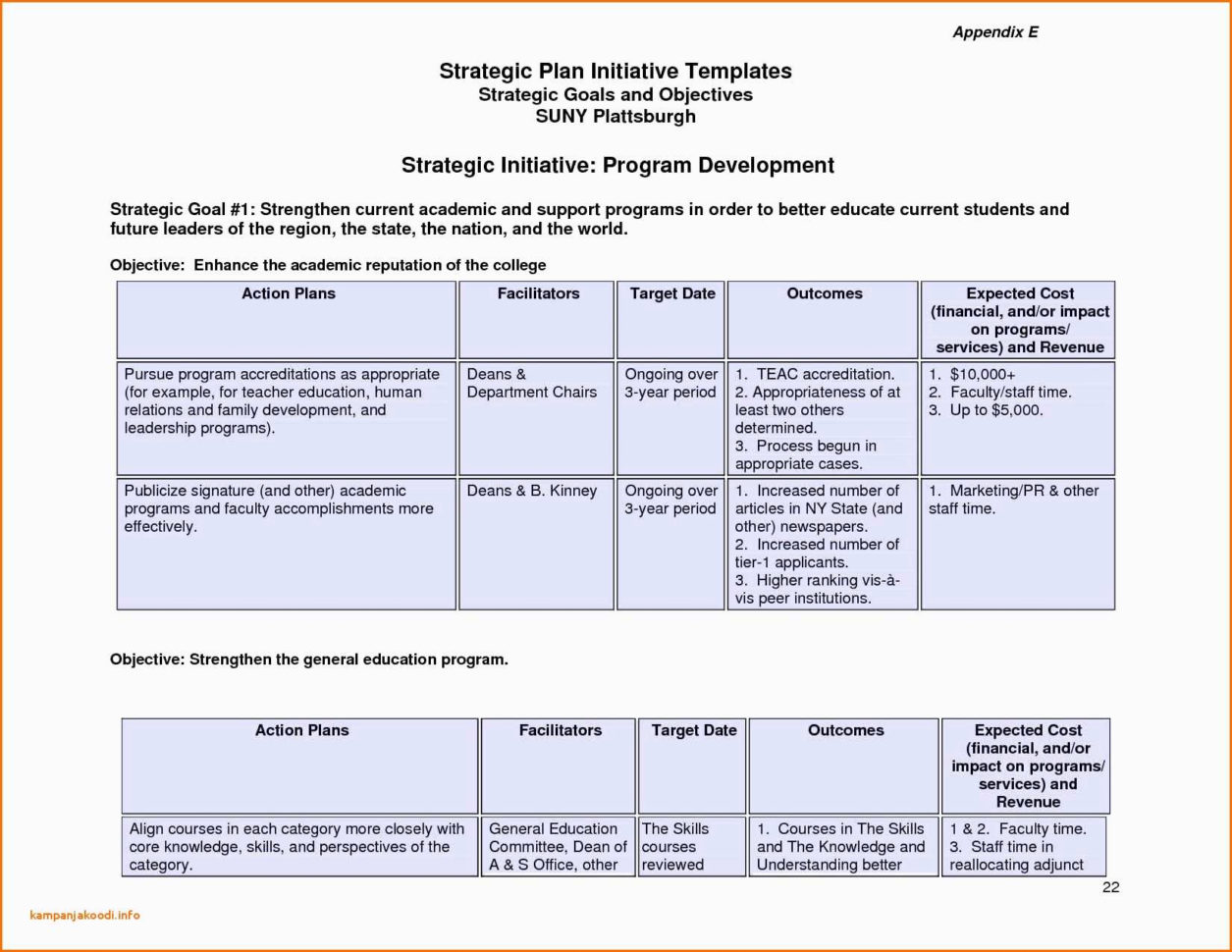 Lottery Inventory Spreadsheet Within Powerball History Spreadsheet 50 Best Free Limited Liability Pany