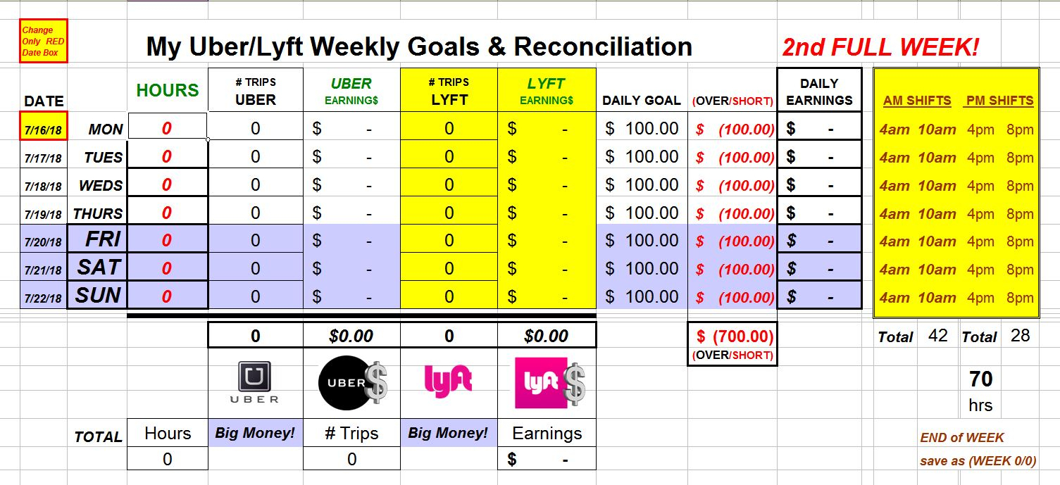 Lyft Driver Excel Spreadsheet Inside The Uber/lyft Goals  Reconciliation Excel Spreadsheet