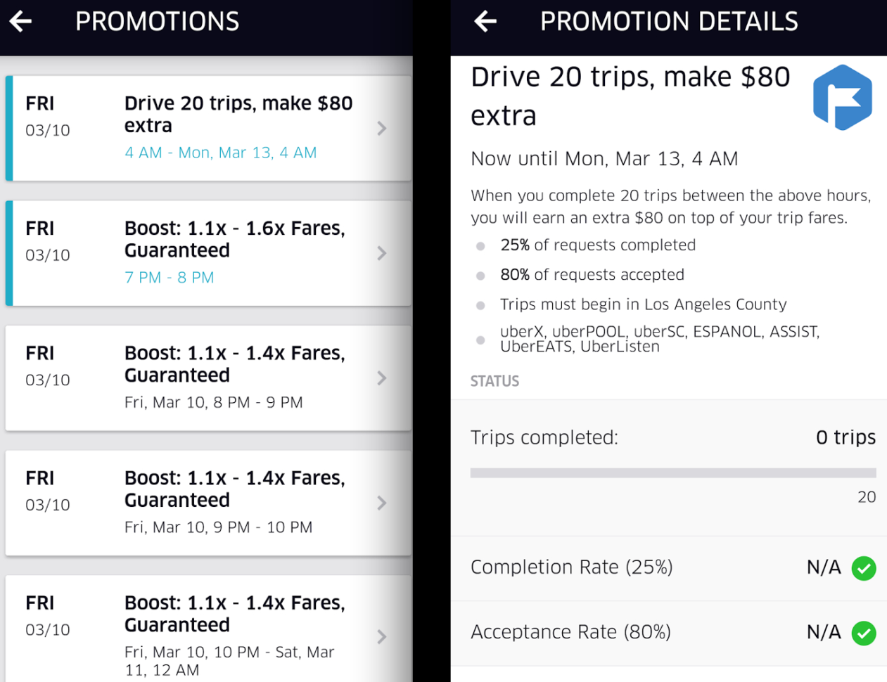 Lyft Spreadsheet With How Much Money Can An Uber And Lyft Driver Make In 2017?
