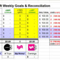 Lyft Spreadsheet with The Uber/lyft Goals  Reconciliation Excel Spreadsheet