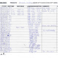 Machine Downtime Spreadsheet Intended For Downtime Tracking Spreadsheet  Alex.annafora.co