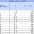 Machine Downtime Tracking Spreadsheet For Machine Downtime Spreadsheet Or Inventory Tracking Excel Template