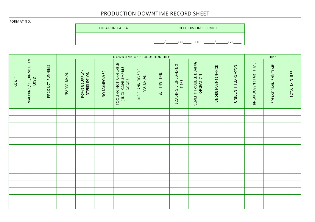 Machine Downtime Tracking Spreadsheet Inside Production Downtime Record Sheet