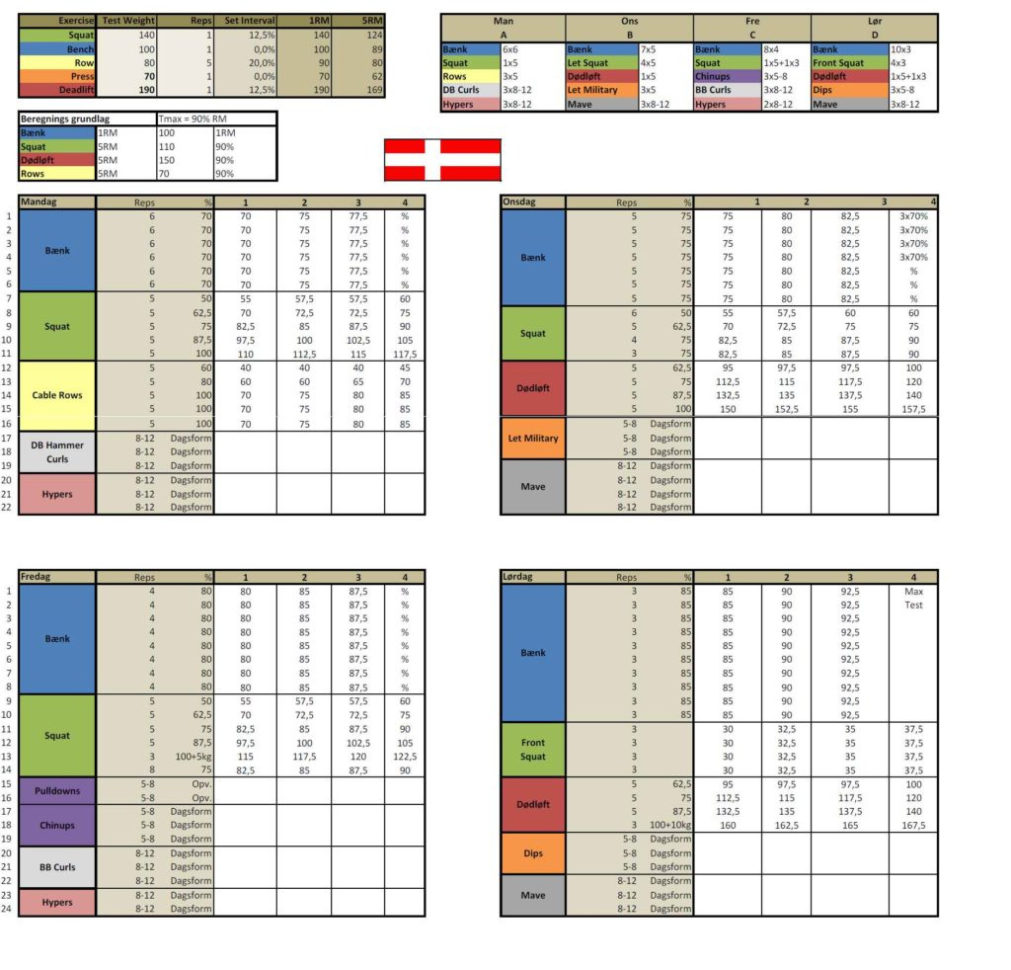 Madcow 5X5 Spreadsheet Excel With Madcow 5×5 Spreadsheet Excel – Spreadsheet Collections Madcow 5X5 Spreadsheet Excel With Madcow 5×5 Spreadsheet Excel – Spreadsheet Collections