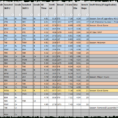 Madden 17 Rookie Ratings Spreadsheet For Madden Cfm Scouting Tool V5 For Madden 18 : Madden
