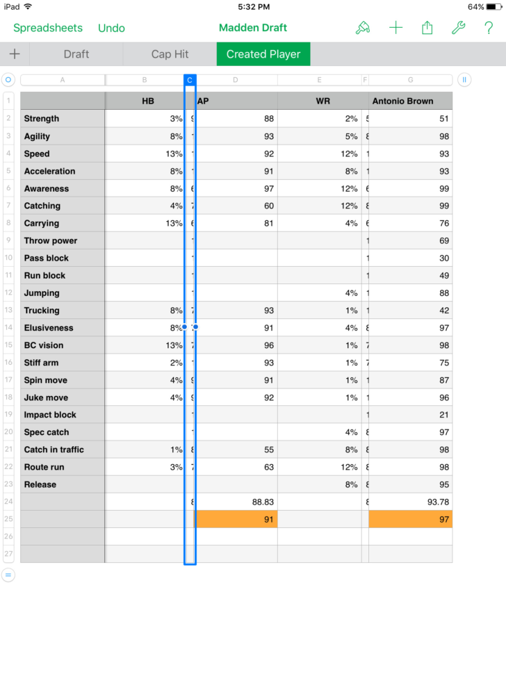 Madden Ratings Spreadsheet Intended For Madden 17 Ratings Spreadsheet  My Spreadsheet Templates