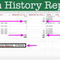 Magic Spreadsheet With Reports: Inventory Control Spreadsheet  Inventory Magic Excel
