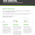 Making Tax Digital Vat Spreadsheet Throughout Making Tax Digital: Start Preparing Now! – Cloud Accounting Ni