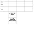 M&amp;m Spreadsheet Activity Inside Mm Science And Math  Pdf