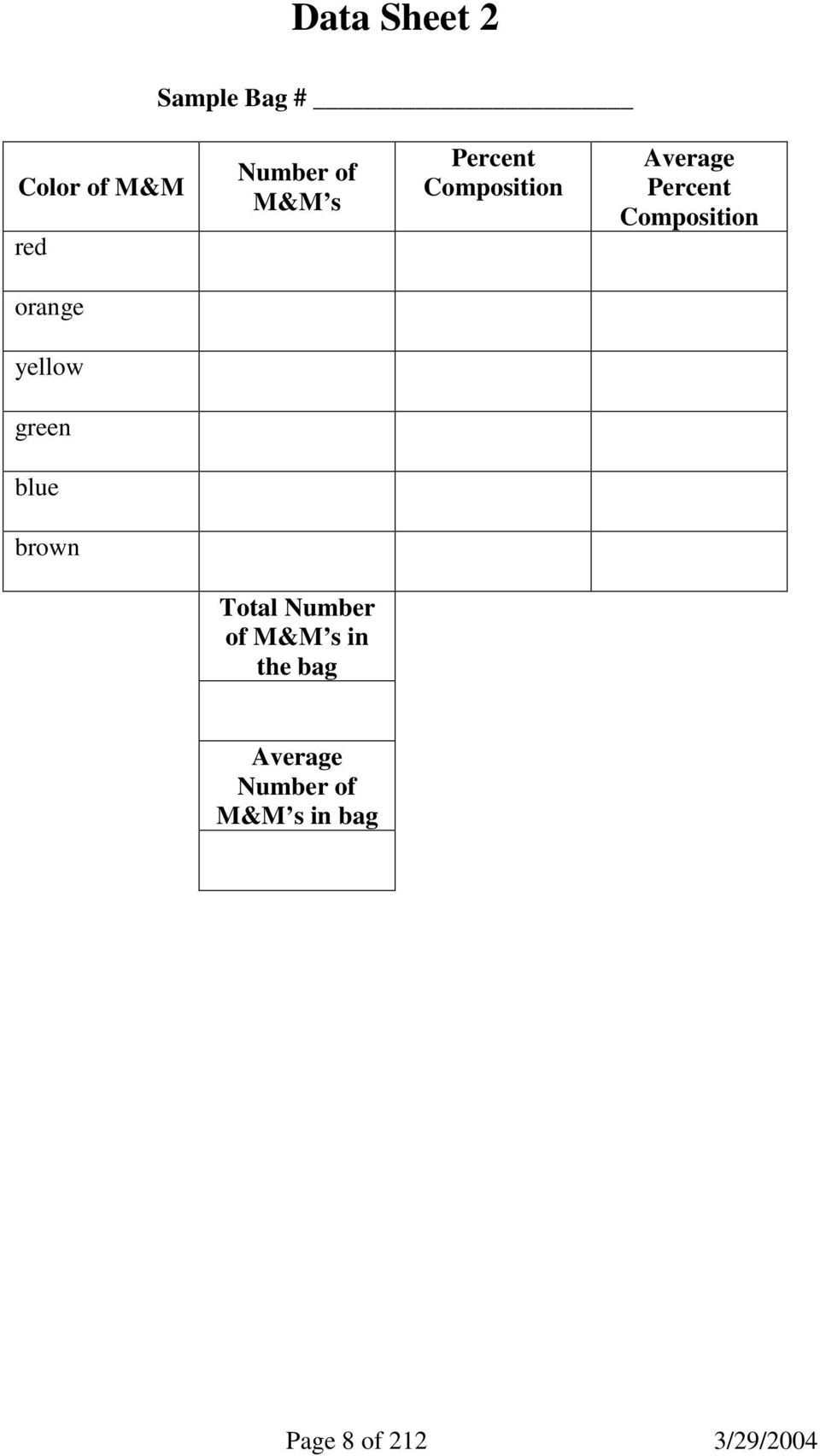 M&amp;m Spreadsheet Activity Inside Mm Science And Math  Pdf