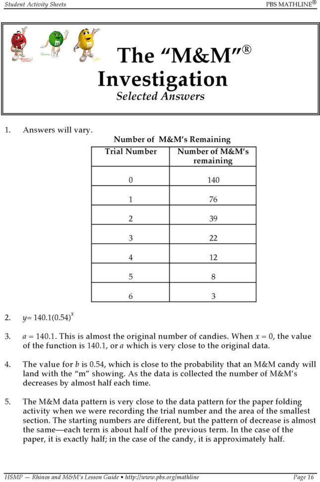 M&amp;m Spreadsheet Activity Pertaining To The High School Math Project Focus On Algebra. Rhinos And Mm S