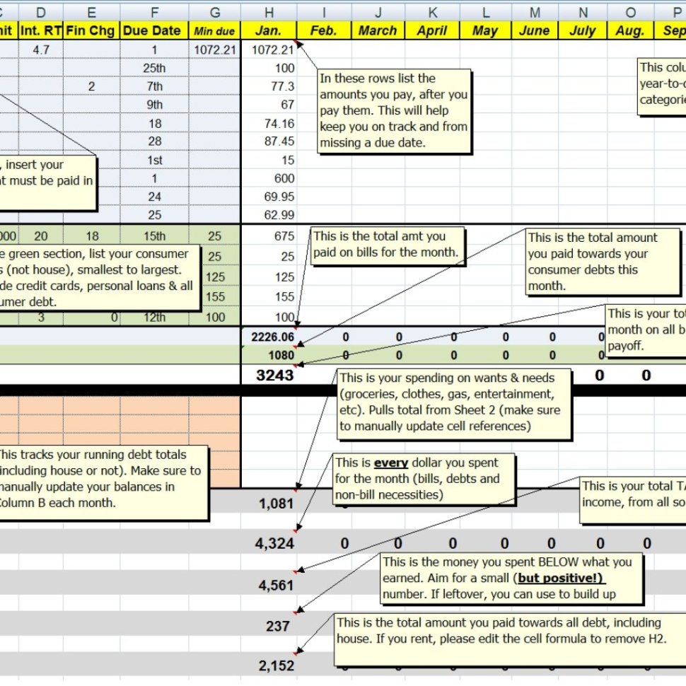 Manage My Bills Free Spreadsheet With Manage My Bills Spreadsheet Budget Free Make A Monthly Debt Payoff
