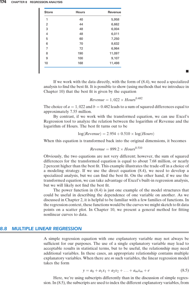 Management Science The Art Of Modeling With Spreadsheets Inside Multiple Linear Regression  Management Science: The Art Of Modeling