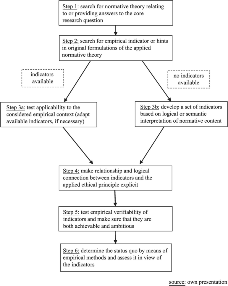 Managerial Decision Modeling With Spreadsheets 3Rd Edition Answers Throughout Managerial Decision Modeling With Spreadsheets 3Rd Edition Pdf  My