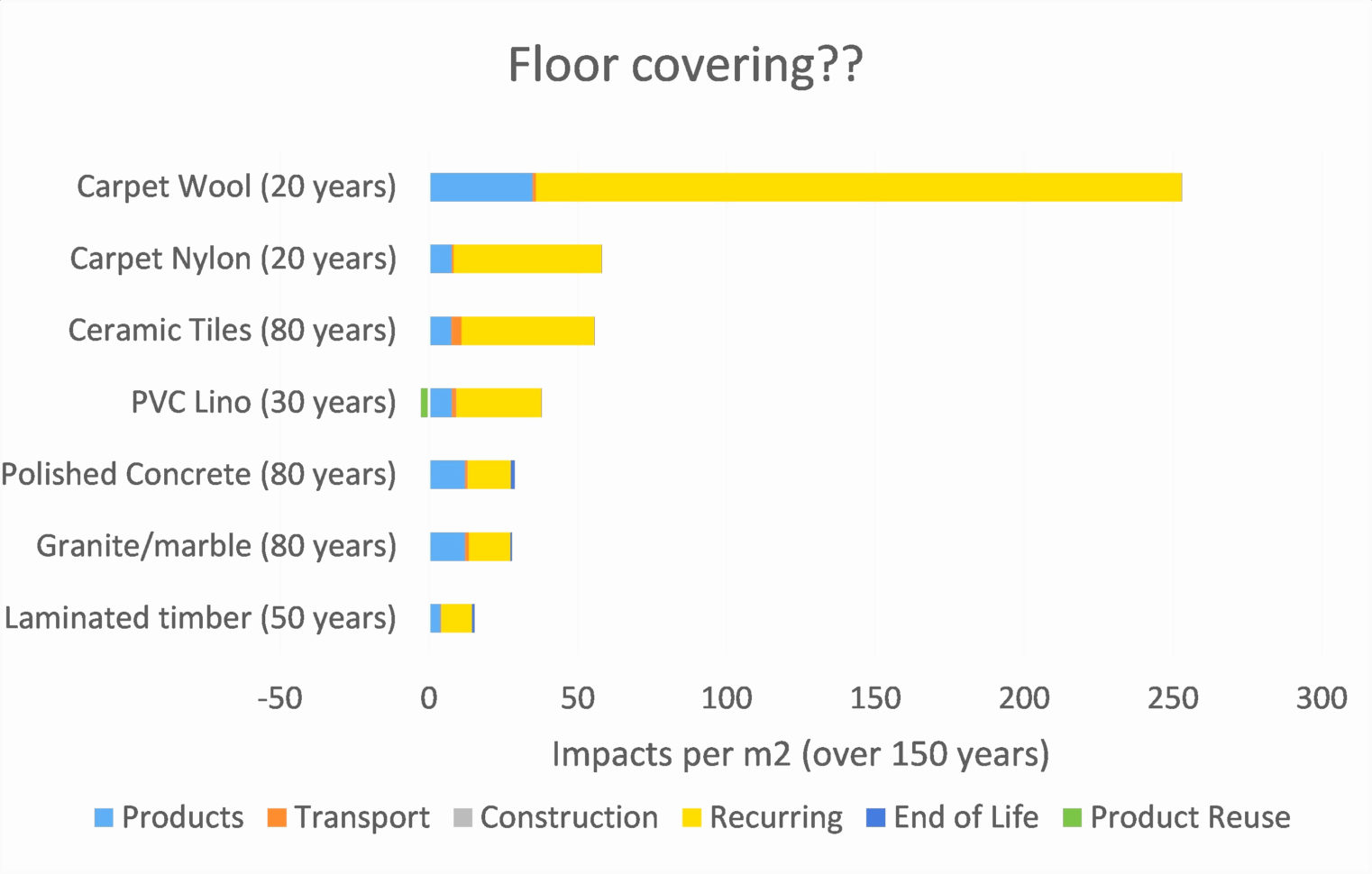 Manual J Load Calculation Spreadsheet For Residential Electrical Load Calculation Spreadsheet Or Electrical