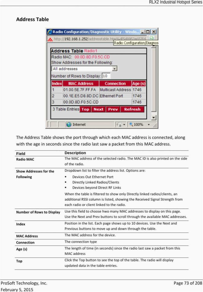 Manual S Spreadsheet Within Wedding Spreadsheet Model Manual S Spreadsheet 2018 Google