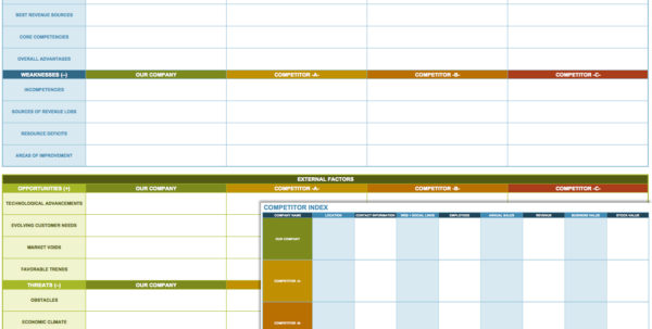 Market Research Excel Spreadsheet Spreadsheet Downloa market research ...