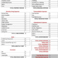 Marketing Budget Spreadsheet Template Inside Complete Budget Worksheet 6. The Marketing For Your Company
