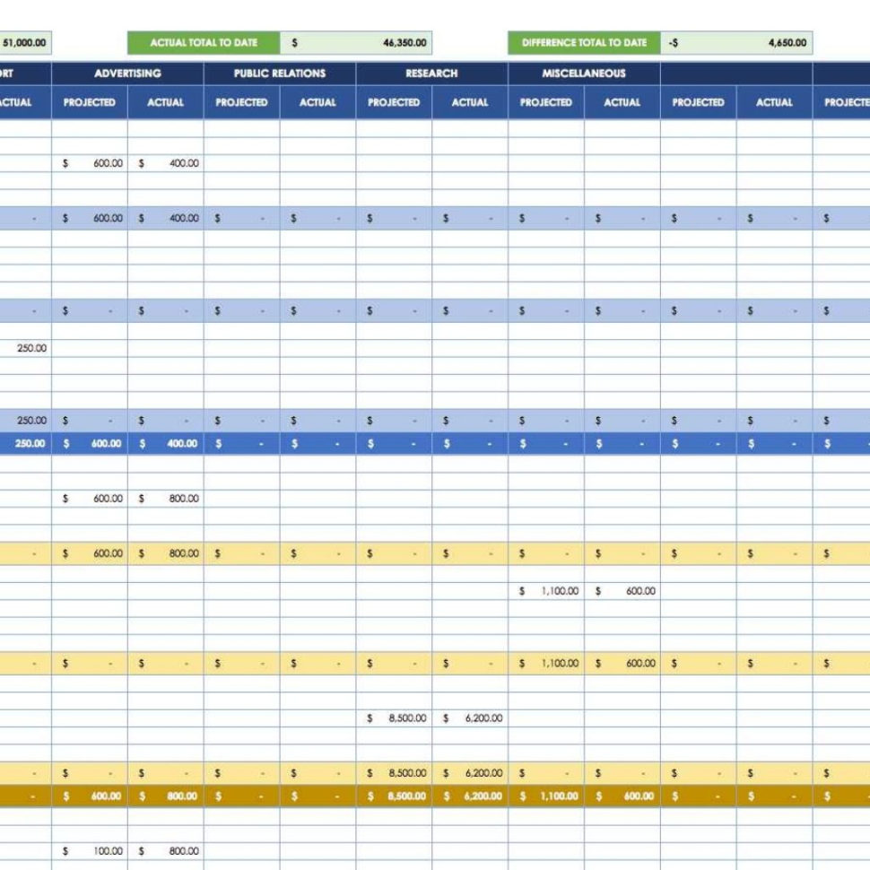 Marketing Budget Spreadsheet Template Within 12 Free Marketing Budget Templates For Budget Spreadsheet Free Marketing Budget Spreadsheet Template Within 12 Free Marketing Budget Templates For Budget Spreadsheet Free